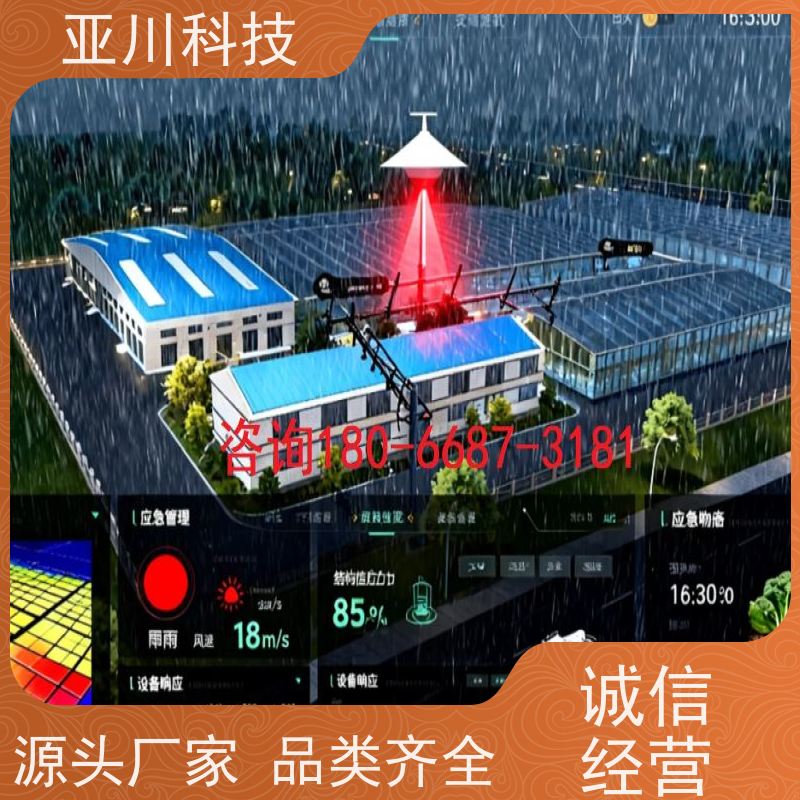 咸阳AI赋能IBMS集成系统安全管理设备维护,能耗分析管理