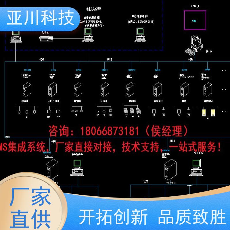 榆林ibms智能化集成系统与三维建模全局报警管理提高工作效率，节约运行成本