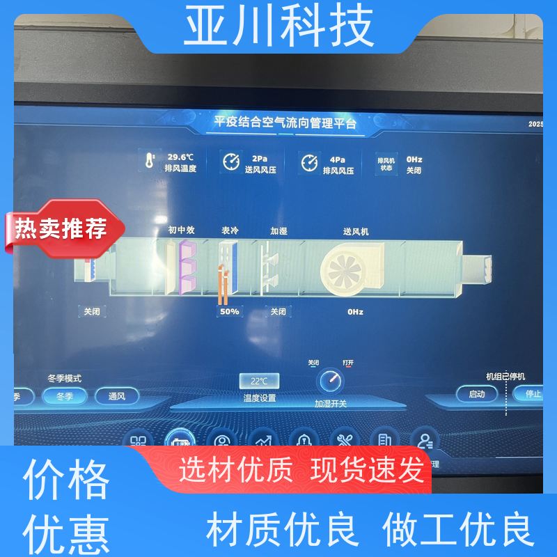内蒙古配置方案AI+能碳管理平台+楼宇自控DDC系统+智能照明系统