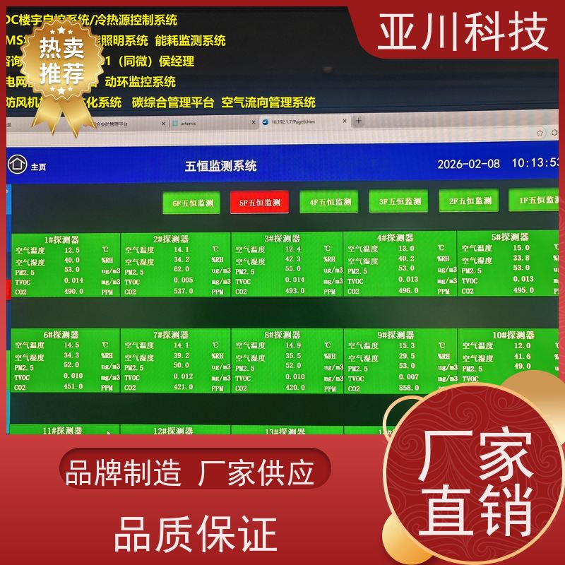 山东IBMS智能化集成系统3D可视化图形化人机界面展示开放数据结构，实现信息共享