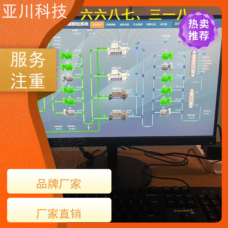 医院LDN2000-A-GS-A控制单元长期供应 
