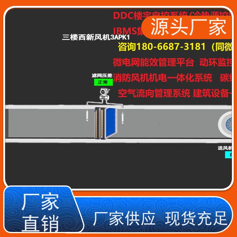  办公楼建筑设备监控系统BAS+制冷机控制系统解决方案