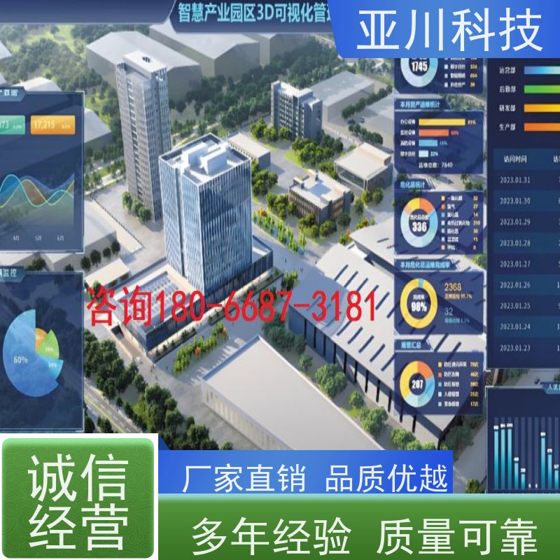成都AI赋能IBMS系统集成设备管理减少运营成本，提升商业价值