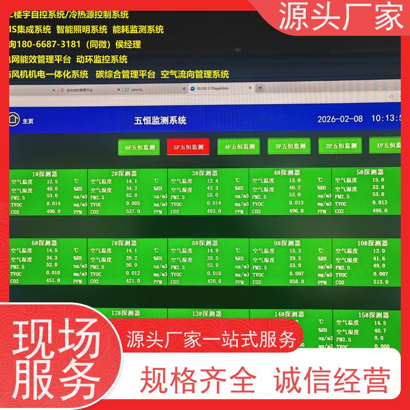  山西楼宇DDC自控系统+IBMS集成系统配置方案