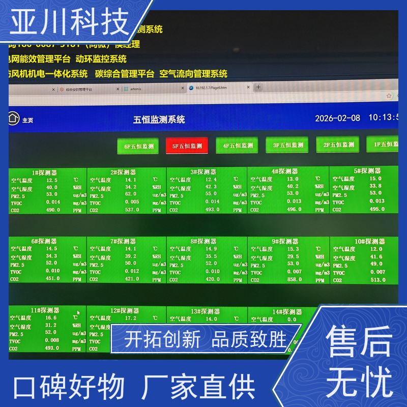 天津ibms数字孪生与集成管理多样化菜单导航对各个机电子系统统一监视、控制和管理