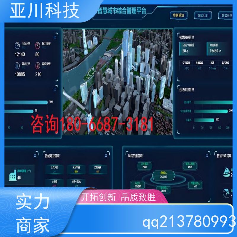 宝鸡ibms集成系统数字孪生设备管理开放数据结构,实现信息共享