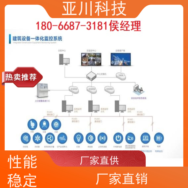 武汉LDN2000-A-XS-A循环水泵控制器长期供应 
