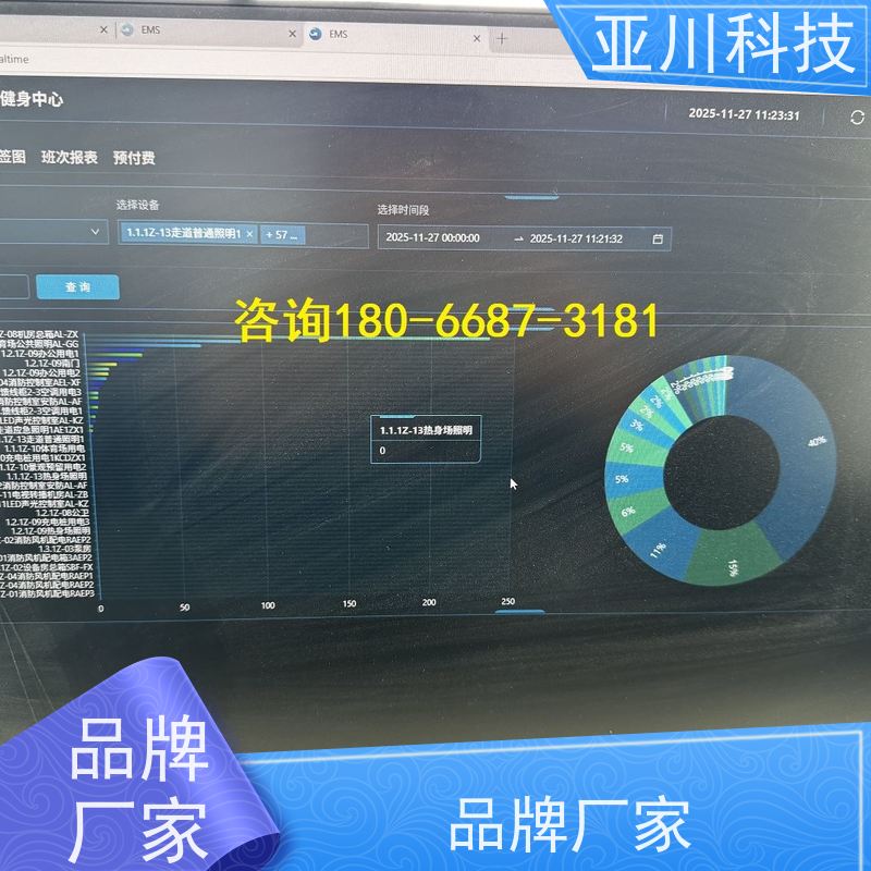 上海LDN2000系列控制箱/柜怎么配置 