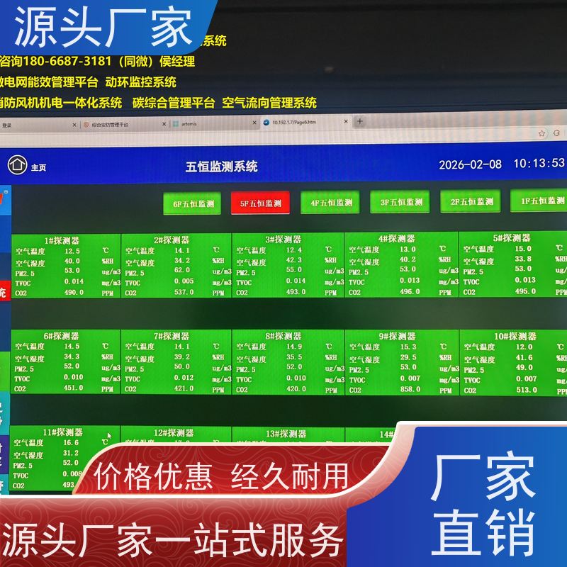 产业园DDC楼宇自控+IBMS集成系统+能耗系统+照明系统项目案例