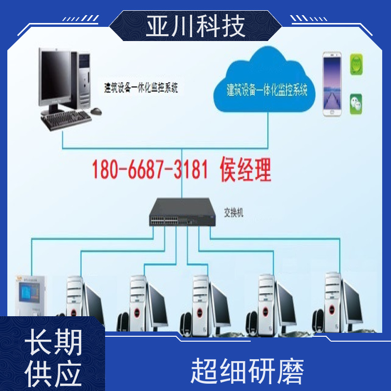 LDN2000-A-GS-A控制单元报价 