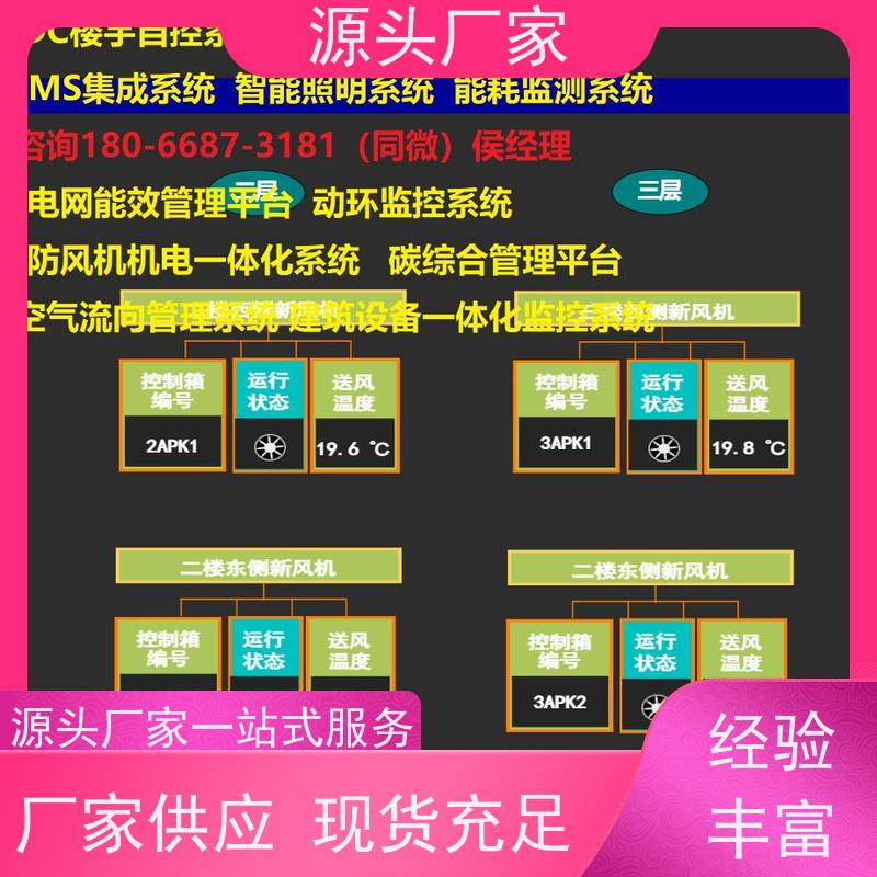  陕西楼宇自控DDC系统及ddc控制器+ems微电网管理平台招代理