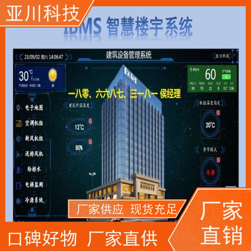 医院ibms集成系统数字孪生图形化人机界面展示开放数据结构,实现信息共享