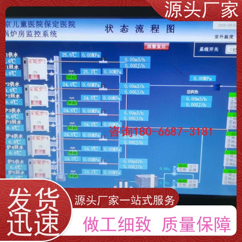  江苏BAS楼宇自控DDC系统+ems微电网管理平台布线指导