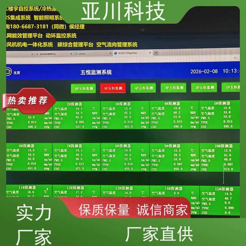 厂房AI赋能IBMS系统集成多屏幕展示开放数据结构,实现信息共享