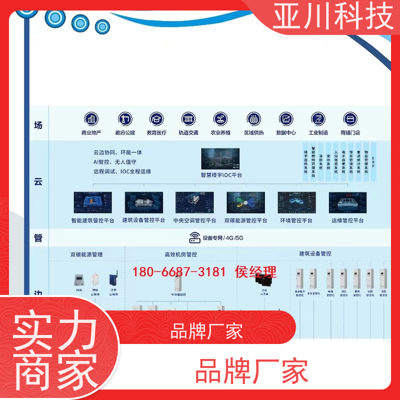 校园LDN2000一体化系统长期供应