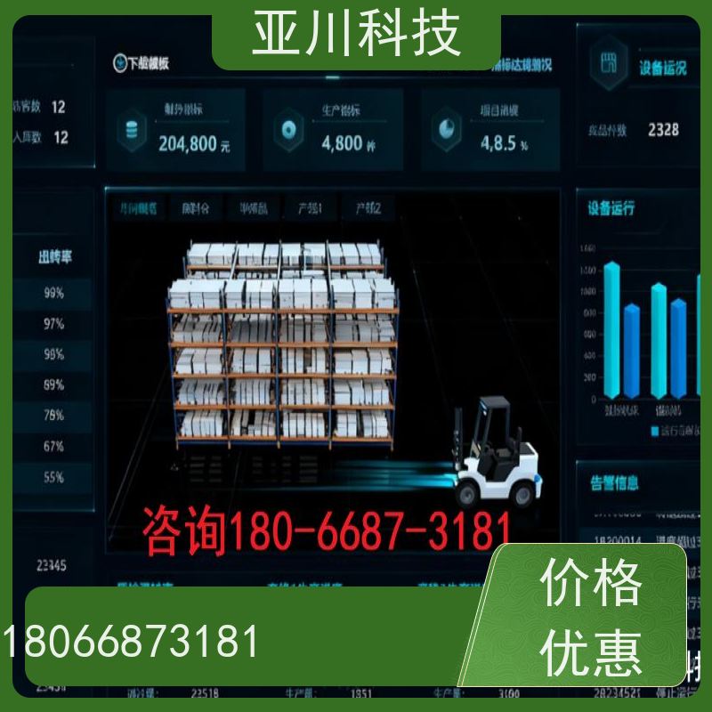 成都AI赋能IBMS综合运维平台报表管理对各个机电子系统统一监视、控制和管理