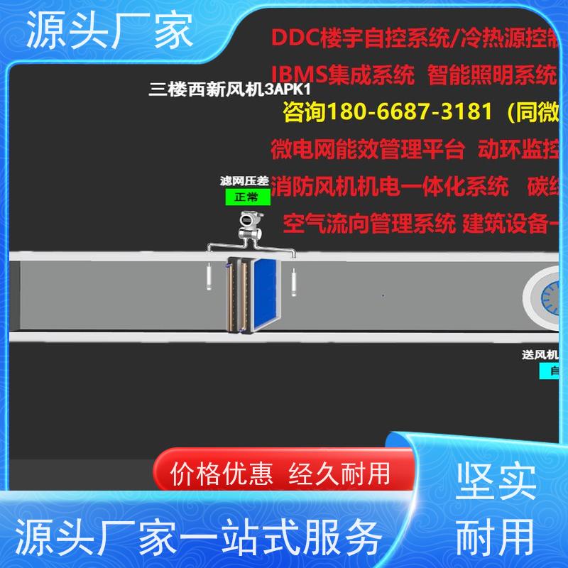  展览馆BA楼宇自控DDC+动环监控系统项目案例