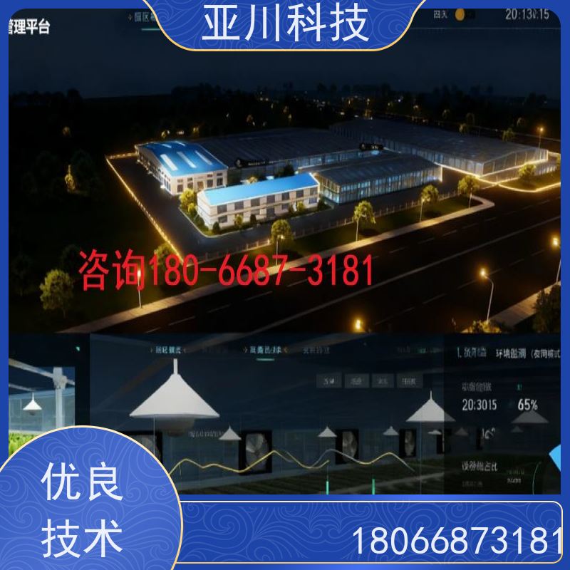 产业园楼宇集成化系统ibms安全管理设备维护，能耗分析管理