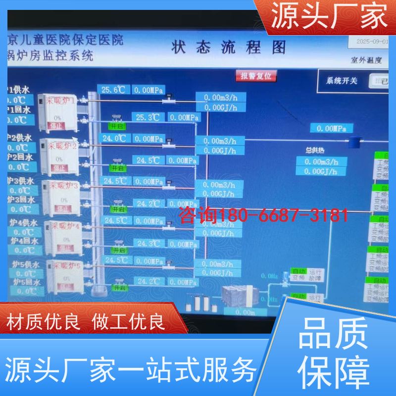 医院楼宇自控DDC+IBMS集成系统+能耗系统+照明系统现场沟通