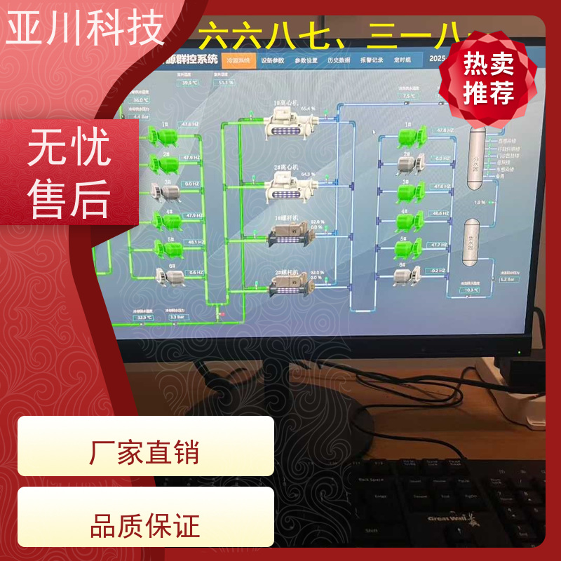LDN2000一体化系统应用原理