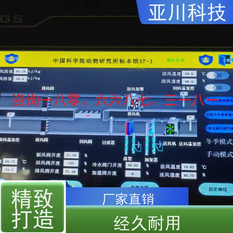 产业园LDN2000-A-GS-A给水泵控制器带能耗监测功能