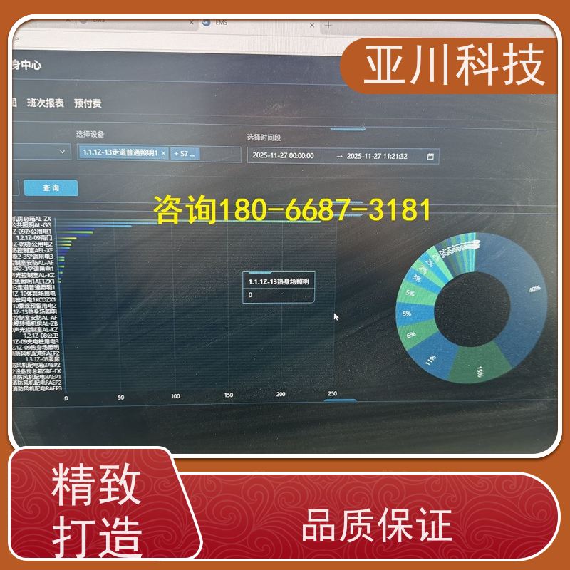 LDN2000一体化系统如何选厂家