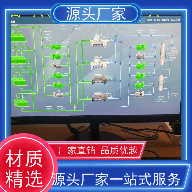 综合体楼宇自控DDC控制器+制冷机控制系统品牌直销