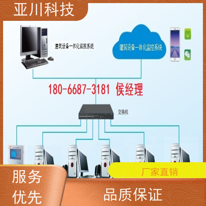 vtk-c照明模块配置 