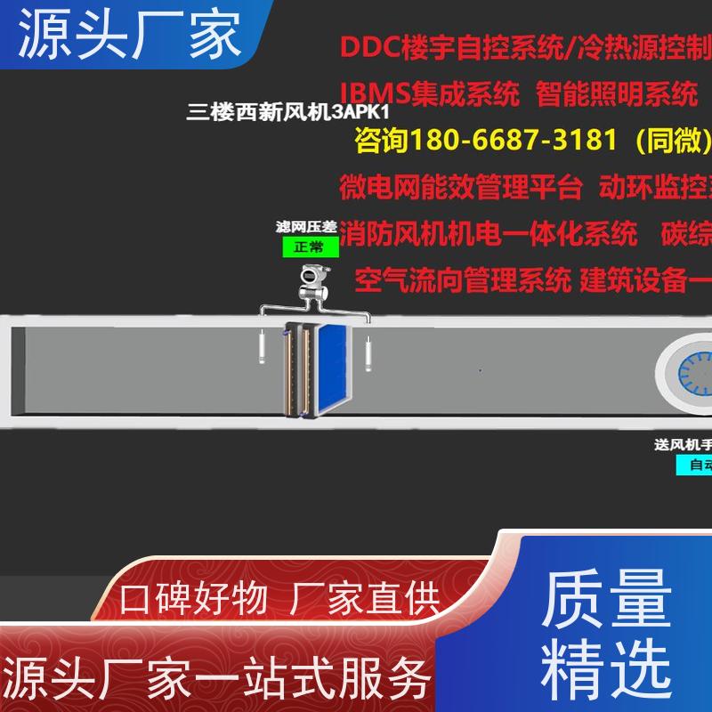  综合体ip型ddc控制器+综合能源管理平台布线指导
