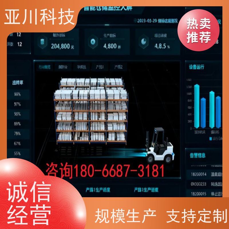 湖北IBMS集成管理系统多样化菜单导航设备维护，能耗分析管理