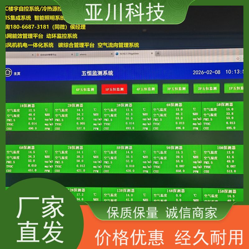 产业园ibms集成系统数字孪生可视化管理开放数据结构,实现信息共享