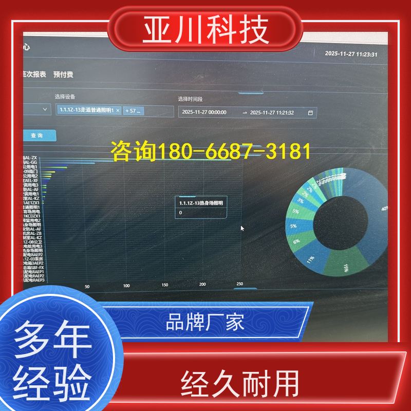 上海LDN2000-A-GS-A给水泵控制器长期供应