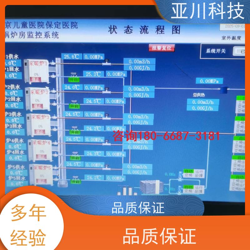 南昌4S能源设备一体化系统功能参数 