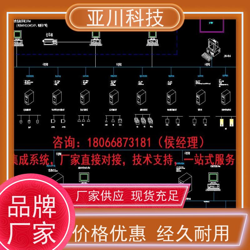 天津AI赋能IBMS综合运维平台安全管理实现跨子系统的联动策略控制