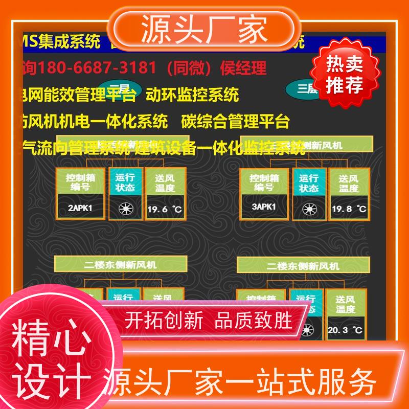 DDC直接输入数字控制器+动环监控系统项目案例