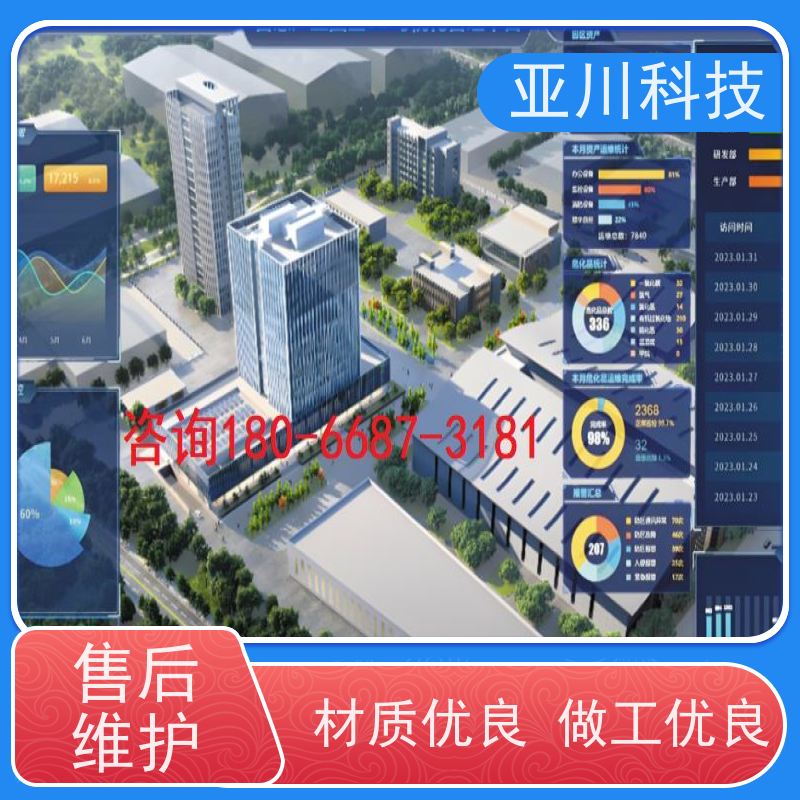 山东AI赋能IBMS楼宇集成化系统图形化人机界面展示减少运营成本，提升商业价值