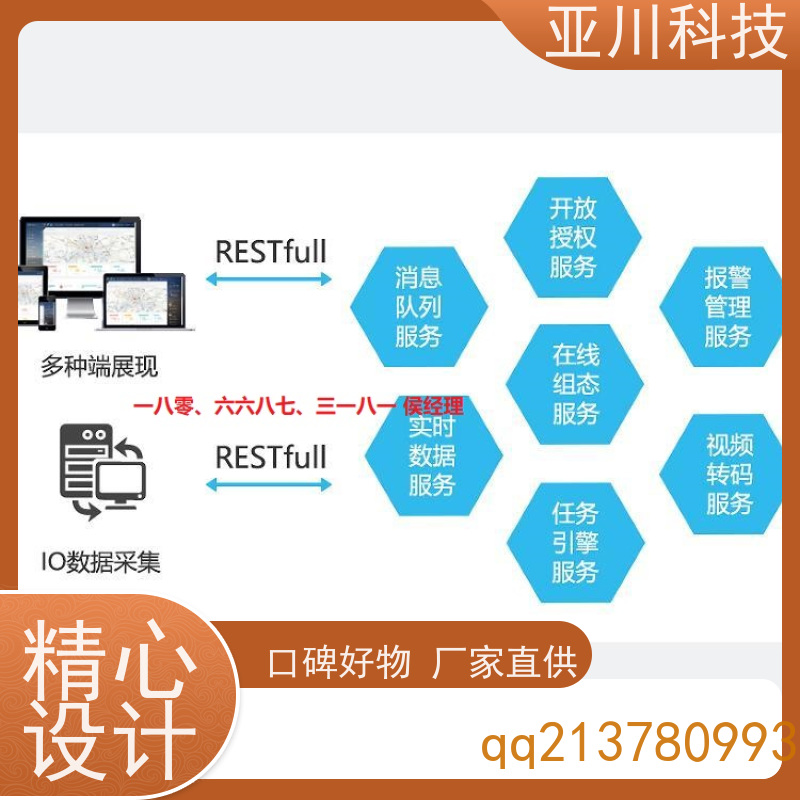 渭南AI赋能IBMS集成系统全局报警管理减少运营成本，提升商业价值