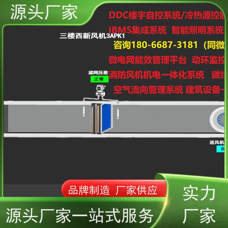  体育中心BAS楼宇自控DDC系统+综合能源管理平台技术支持