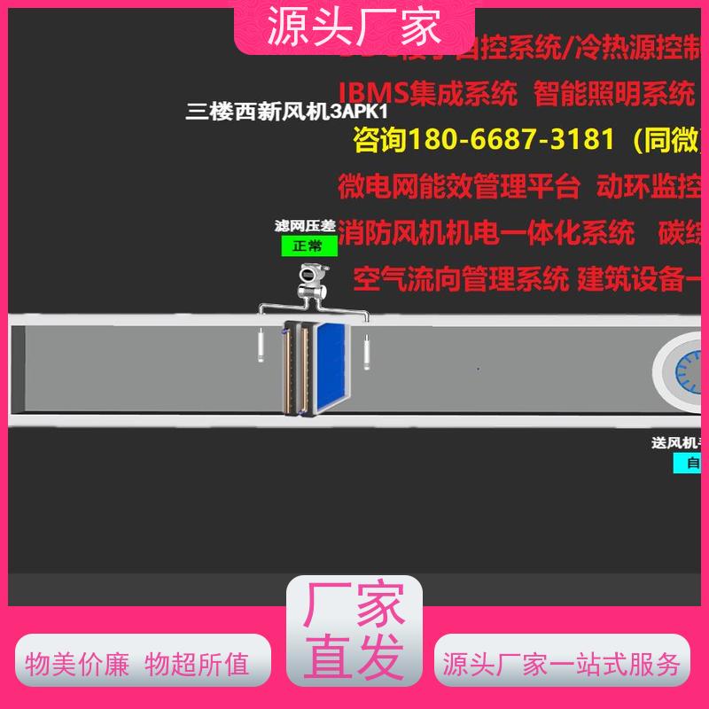山西楼宇自控DDC控制器/控制箱+消防风机机电一体化系统布线指导
