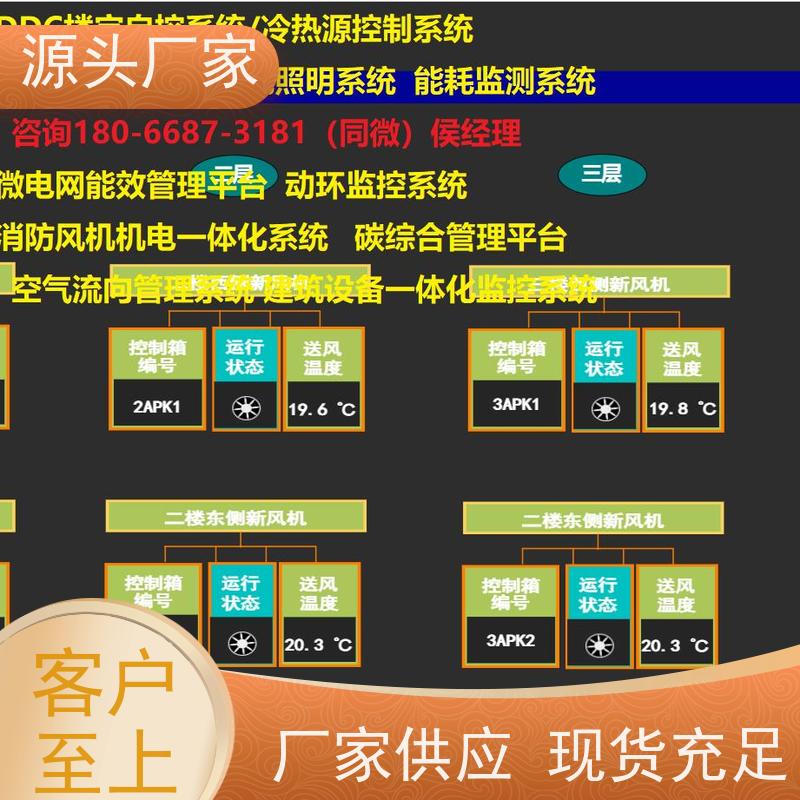 陕西楼宇自控 DDC系统+ibms智能化集成项目案例