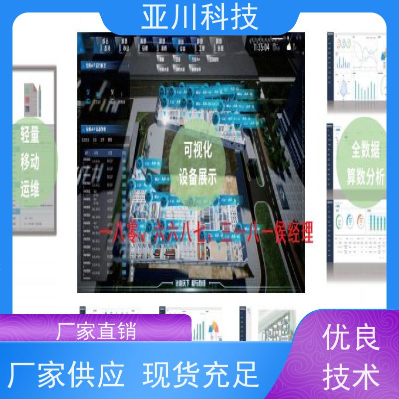 西安AI赋能IBMS综合运维平台领导驾驶舱对各个机电子系统统一监视、控制和管理