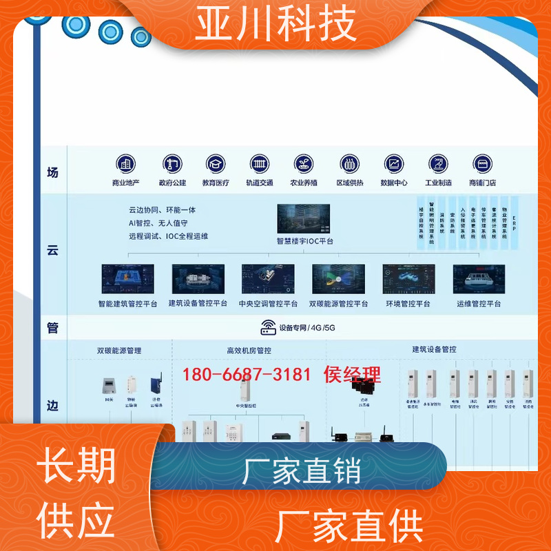 医院LDN2000-A-KT-A空调节能控制器技术支持 