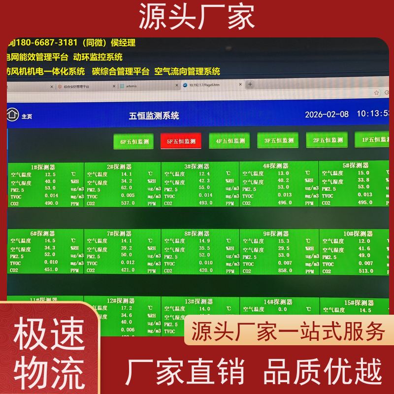 产业园BA系统+IBMS集成系统+能耗系统+照明系统源头厂家