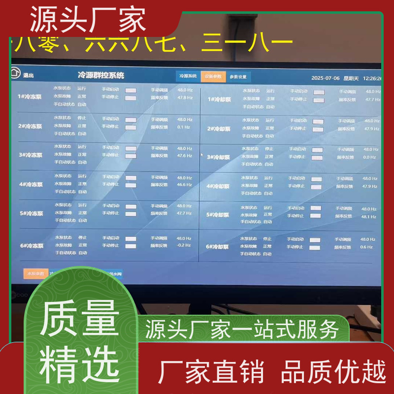  办公楼楼宇DDC自控系统+能碳管理平台图纸深化