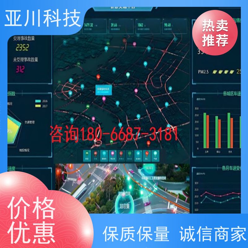 咸阳楼宇集成化系统ibms多屏幕展示提高工作效率,节约运行成本