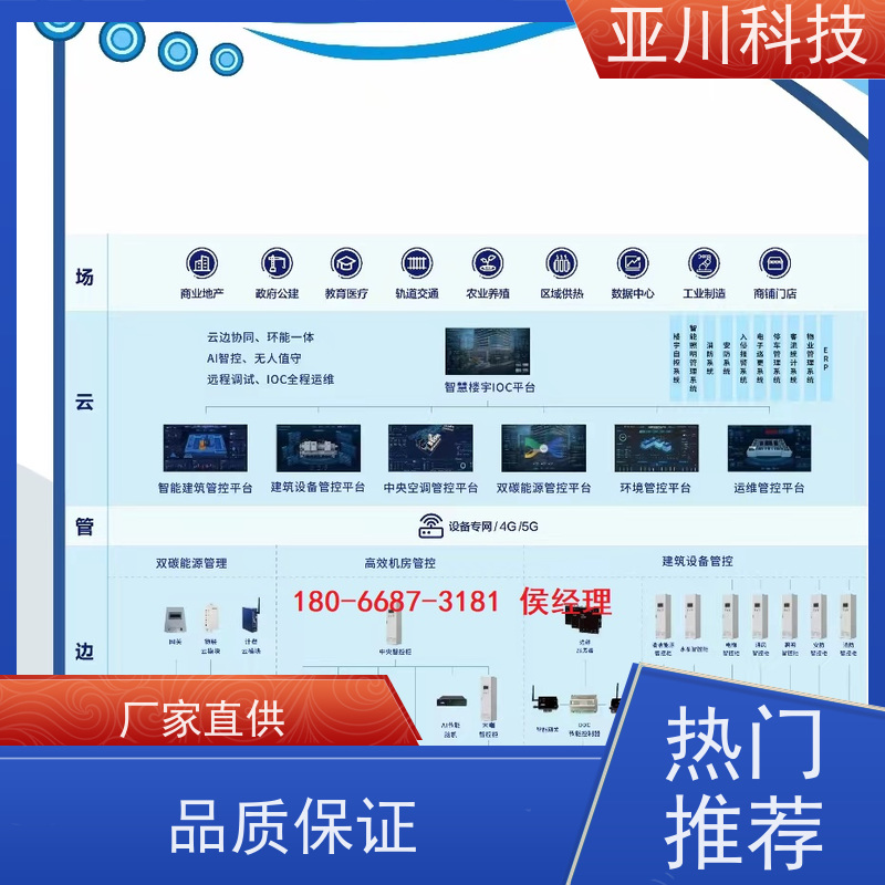 医疗中心LDN2000系列控制箱/柜
