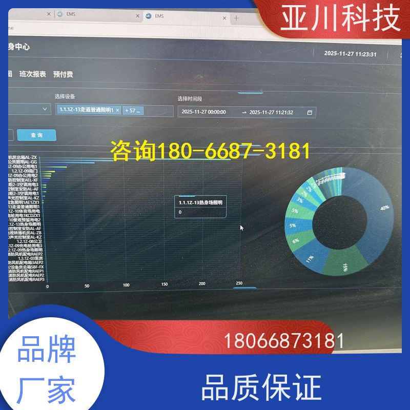 武汉LDN2000-A-GS-A控制单元