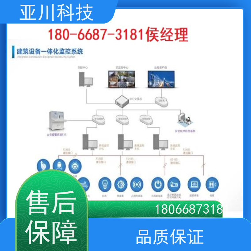 山东LDN2000-A-GS-A控制单元哪家做的好 