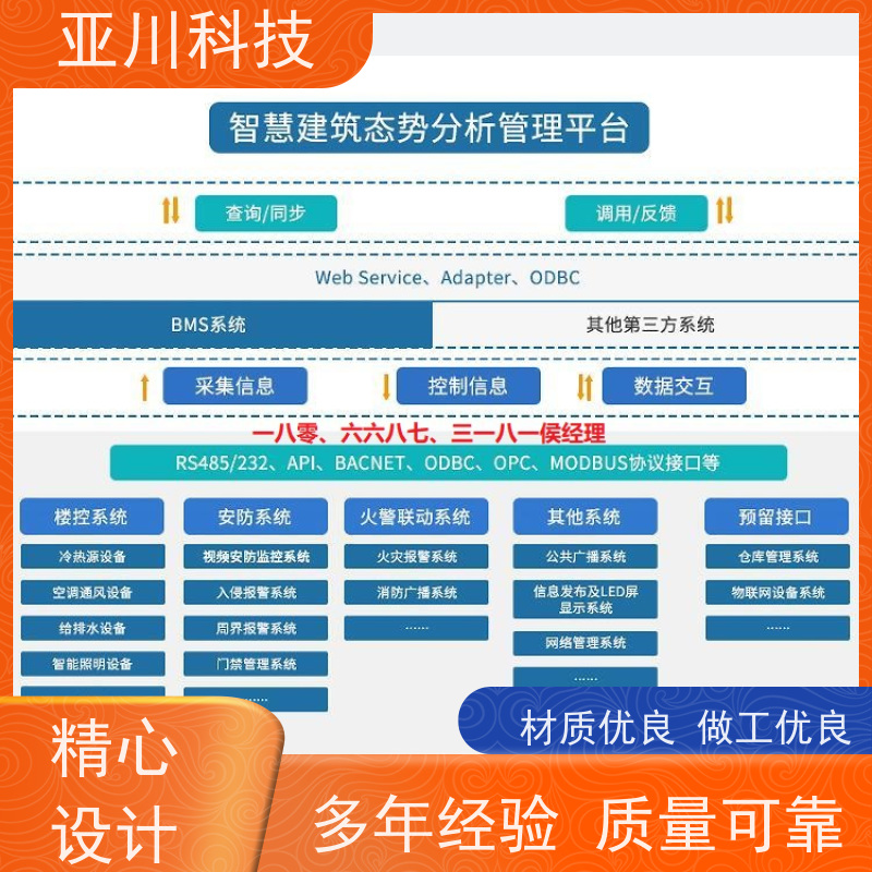 学校AI赋能IBMS系统集成运维工单管理提高工作效率，节约运行成本