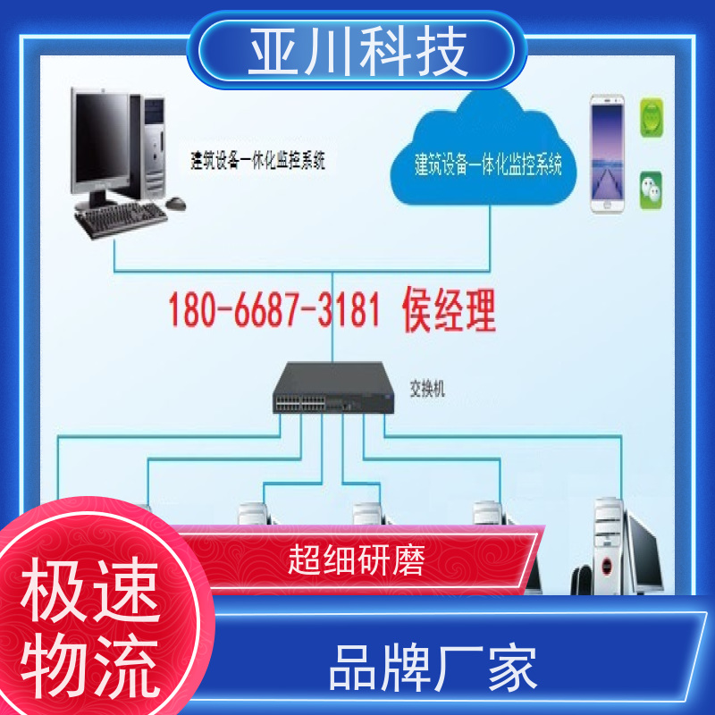 学校LDN2000-A-GS-A控制单元怎么配置 